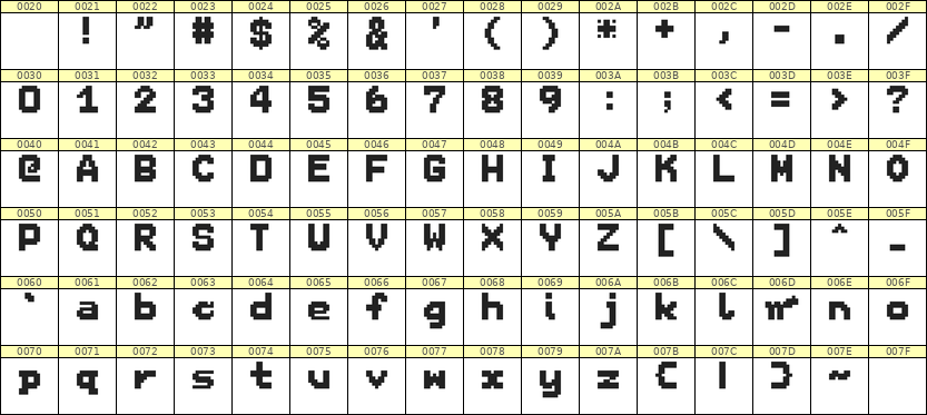 7×9英文点阵字体 ddL79BB1112