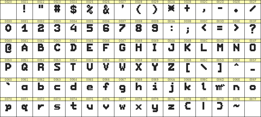 7×9英文点阵字体 ddL79BB1129