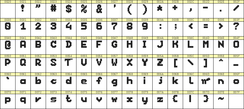 7×9英文点阵字体 ddL79BB1131