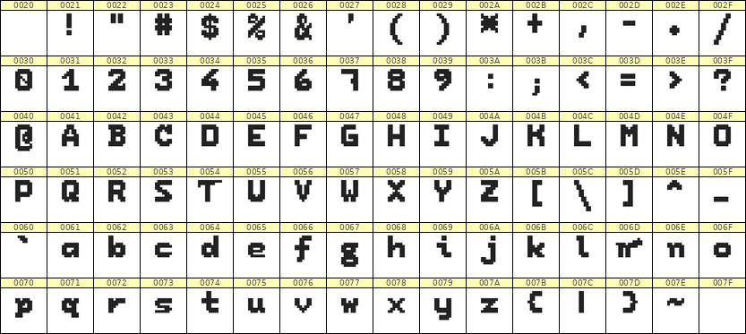 7×9英文点阵字体 ddL79BB1137