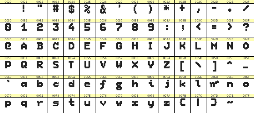 7×9英文点阵字体 ddL79BB1152