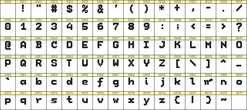 7×9英文点阵字体 ddL79BB1156