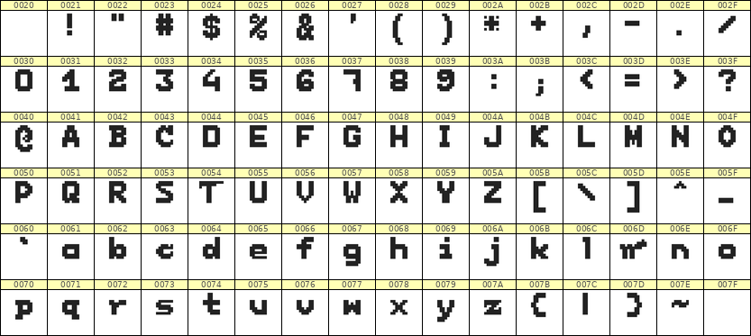 7×9英文点阵字体 ddL79BB1157