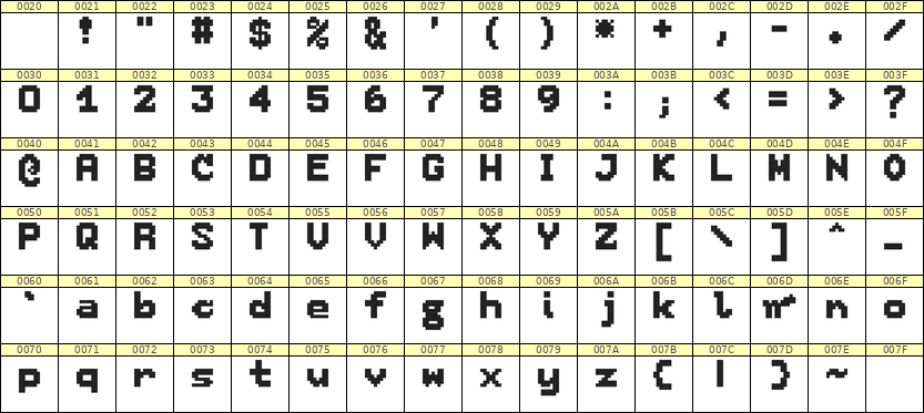 7×9英文点阵字体 ddL79BB1159