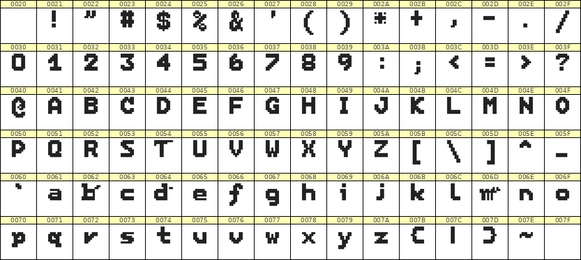 7×9英文点阵字体 ddL79BB1161