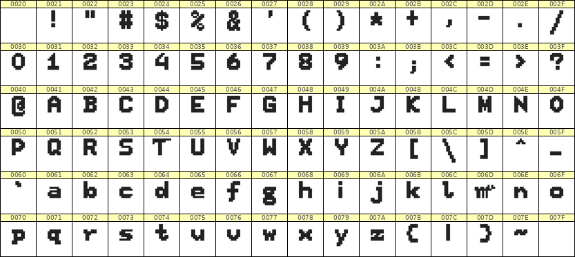 7×9英文点阵字体 ddL79BB1171