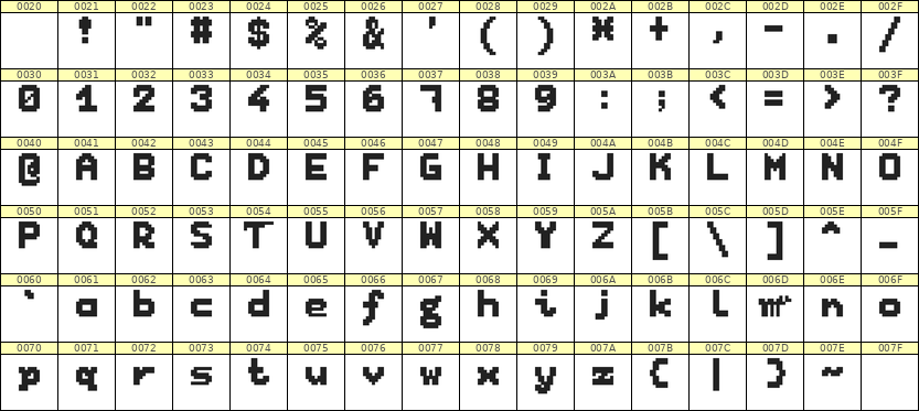 7×9英文点阵字体 ddL79BB1177