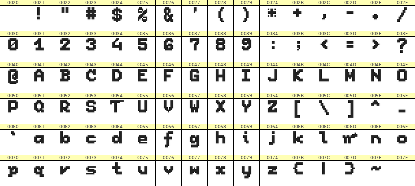 7×9英文点阵字体 ddL79BB1178