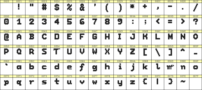 7×9英文点阵字体 ddL79BB1179