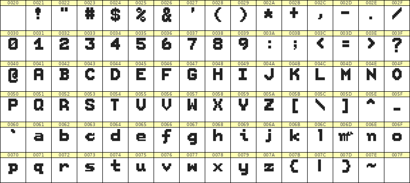 7×9英文点阵字体 ddL79BB1183