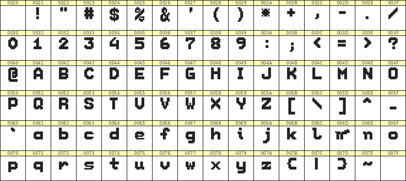7×9英文点阵字体 ddL79BB1229