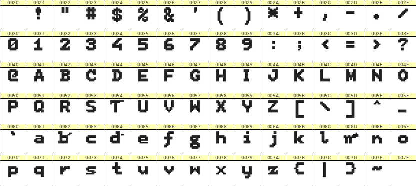 7×9英文点阵字体 ddL79BB1238