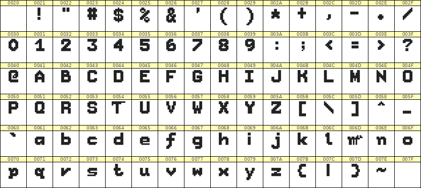7×9英文点阵字体 ddL79BB1241