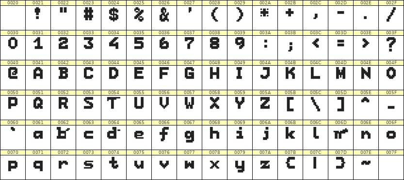 7×9英文点阵字体 ddL79BB1243