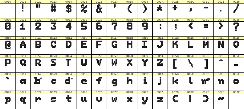7×9英文点阵字体 ddL79BB1248