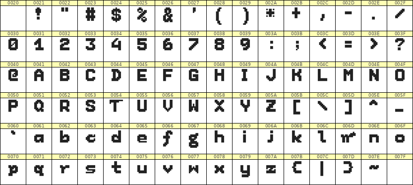 7×9英文点阵字体 ddL79BB1289