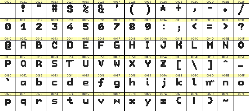 7×9英文点阵字体 ddL79BB1293