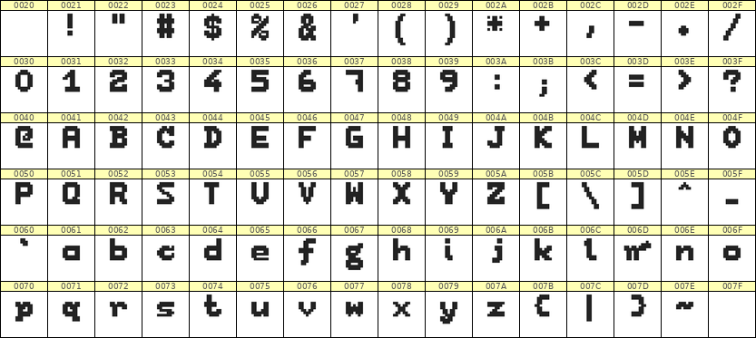 7×9英文点阵字体 ddL79BB1296