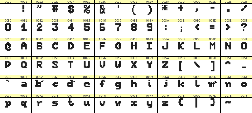 7×9英文点阵字体 ddL79BB1298