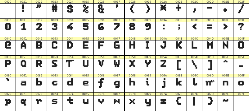 7×9英文点阵字体 ddL79BB1308