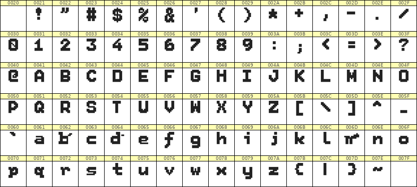 7×9英文点阵字体 ddL79BB1312