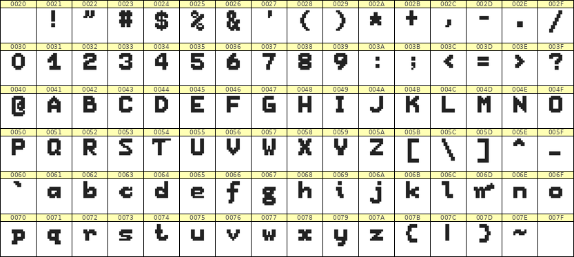 7×9英文点阵字体 ddL79BB1314