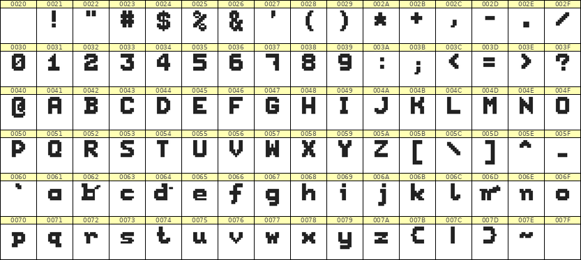 7×9英文点阵字体 ddL79BB1322