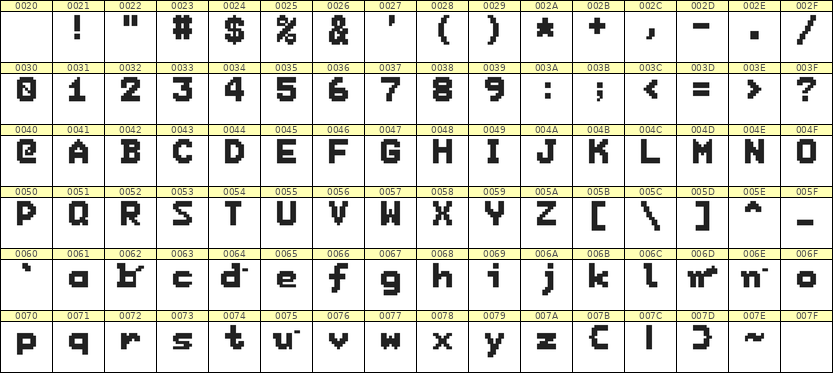 7×9英文点阵字体 ddL79BB1325