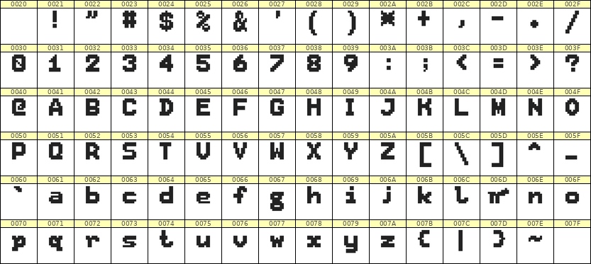 7×9英文点阵字体 ddL79BB1330