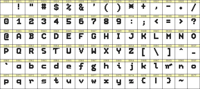 7×9英文点阵字体 ddL79BB1333