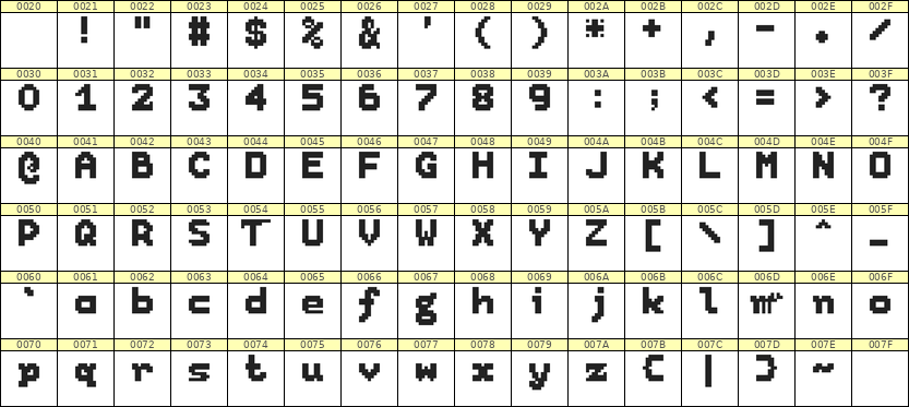 7×9英文点阵字体 ddL79BB1335