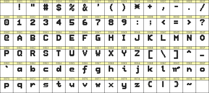 7×9英文点阵字体 ddL79BB1340
