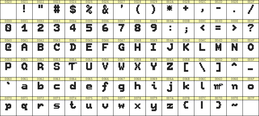 7×9英文点阵字体 ddL79BB1342