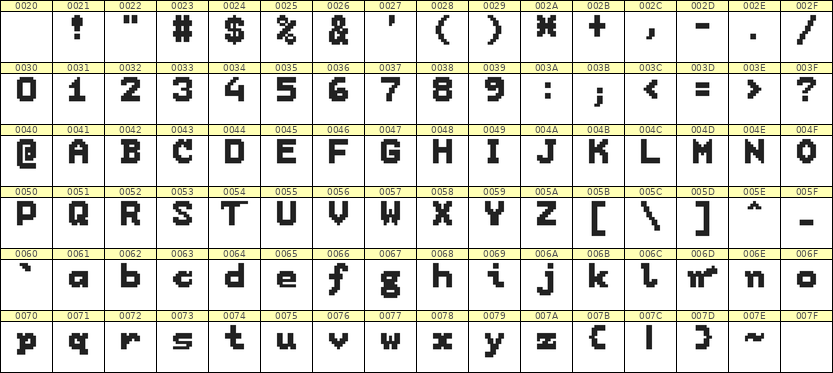 7×9英文点阵字体 ddL79BB1343