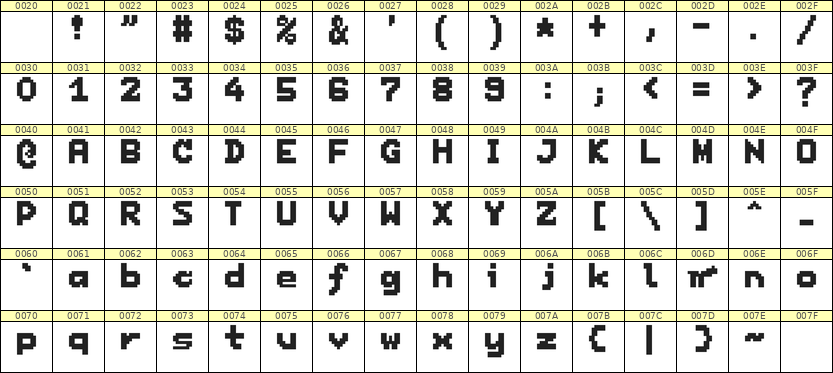 7×9英文点阵字体 ddL79BB1345