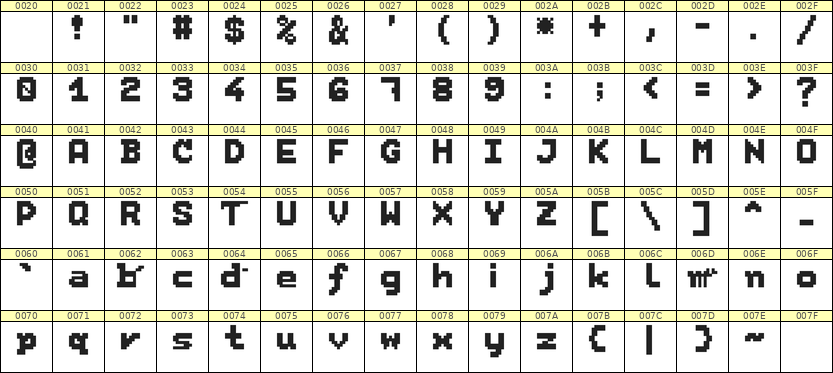 7×9英文点阵字体 ddL79BB1351