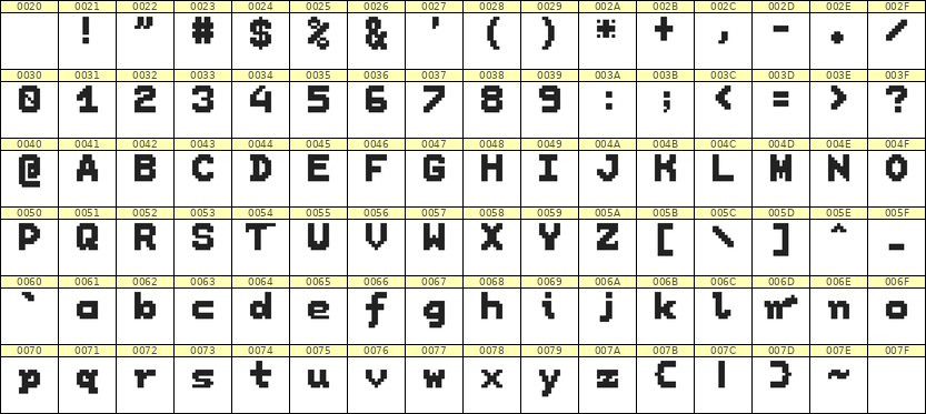 7×9英文点阵字体 ddL79BB1352