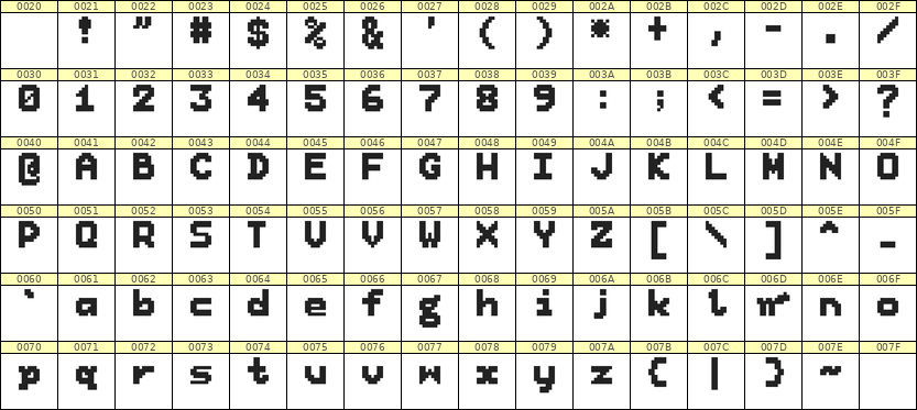 7×9英文点阵字体 ddL79BB1355