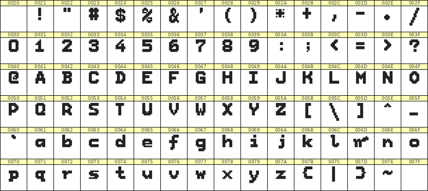 7×9英文点阵字体 ddL79BB1359