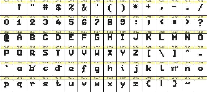 7×9英文点阵字体 ddL79BB1361