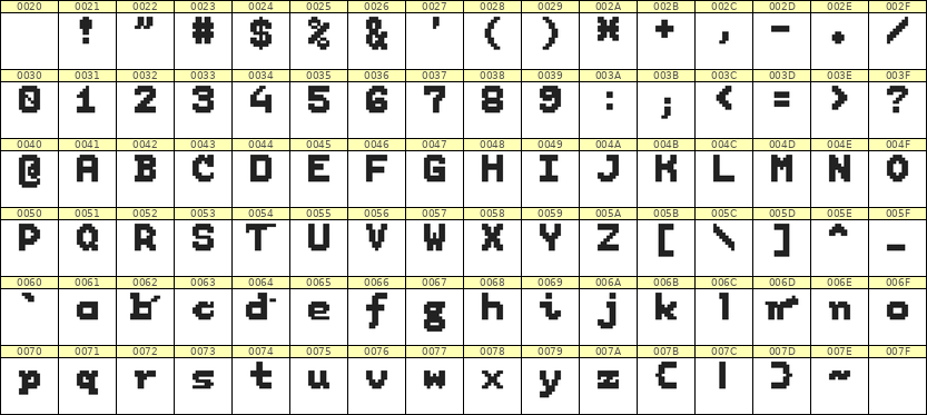 7×9英文点阵字体 ddL79BB1365