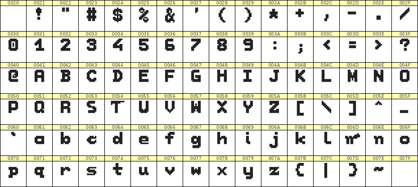 7×9英文点阵字体 ddL79BB1371