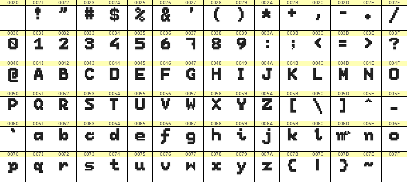 7×9英文点阵字体 ddL79BB1373