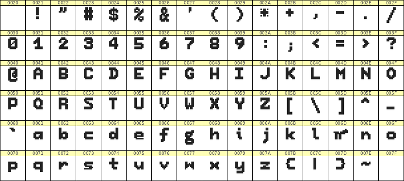 7×9英文点阵字体 ddL79BB1377