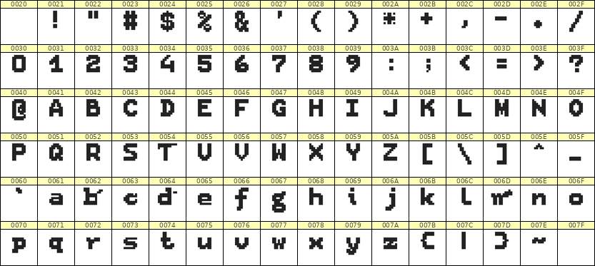 7×9英文点阵字体 ddL79BB1378