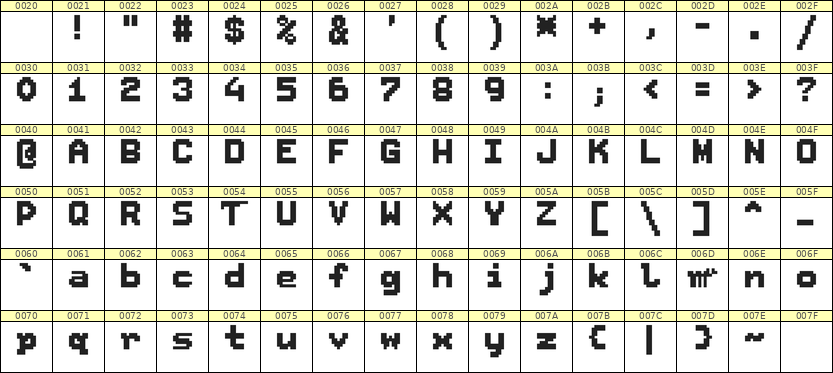 7×9英文点阵字体 ddL79BB1381