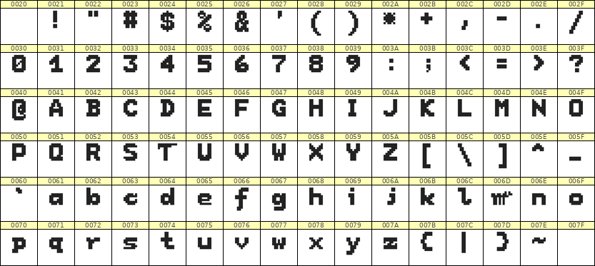 7×9英文点阵字体 ddL79BB1382