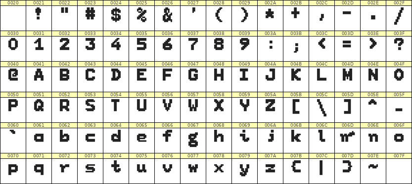 7×9英文点阵字体 ddL79BB1383