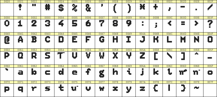7×9英文点阵字体 ddL79BB1387
