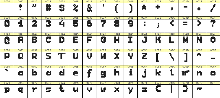 7×9英文点阵字体 ddL79BB1391